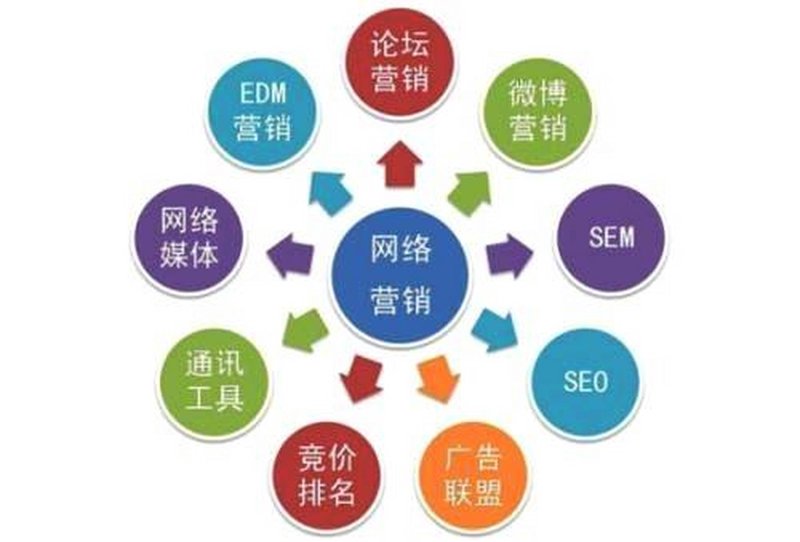 如何选择最适合自己的商城系统？在众多的电商平台上，自己搭建一个商城成为许多商家的选择。