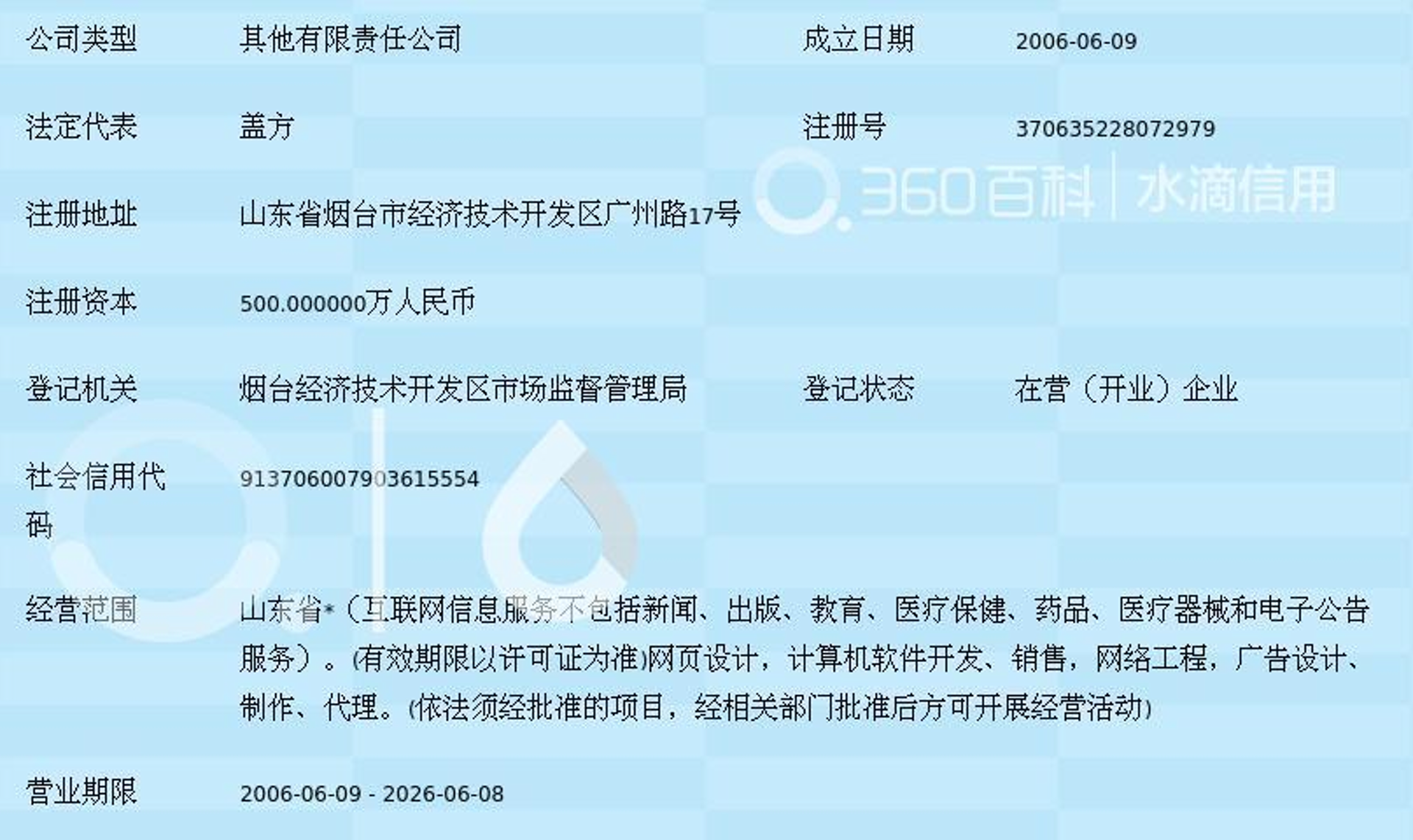麦特网络科技