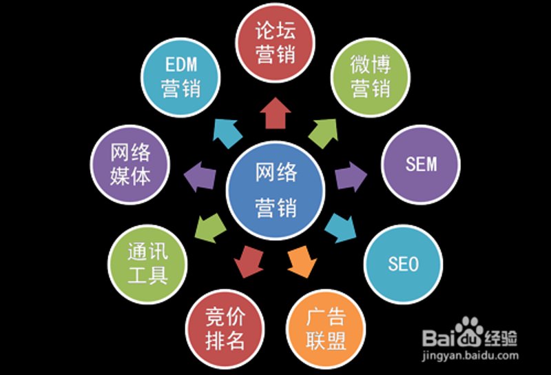 企业官网定制选购指南