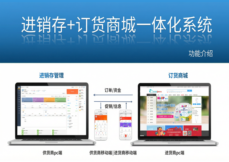 微信公众号开发，如何打造属于你的品牌阵地？