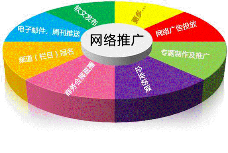 内蒙古小程序开发选购指南